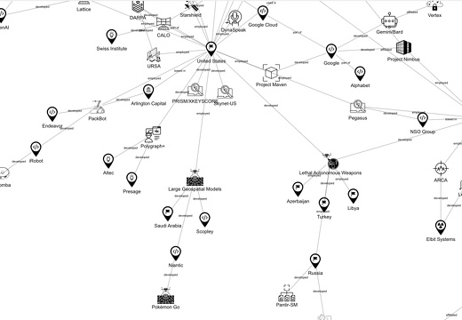 AI War Cloud Database / Sarah Ciston (US)