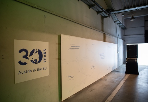 30 Years Austria in the EU