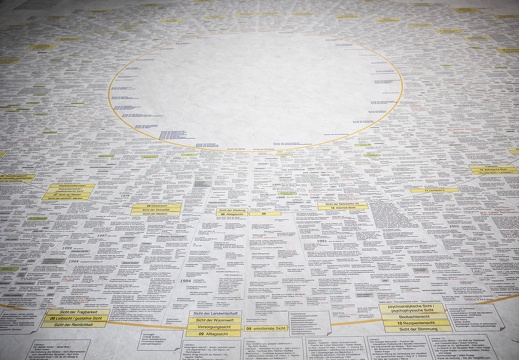Impression Ars Electronica Ecosystems / POSTCITY